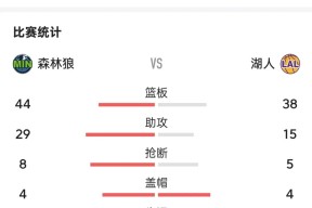 南宫官方网站NBA常规赛赛后走向成谜，马赛远射贴柱，底气十足，纪律约束更严格的简单介绍